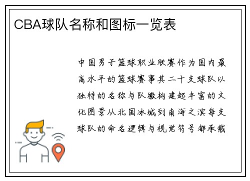 CBA球队名称和图标一览表